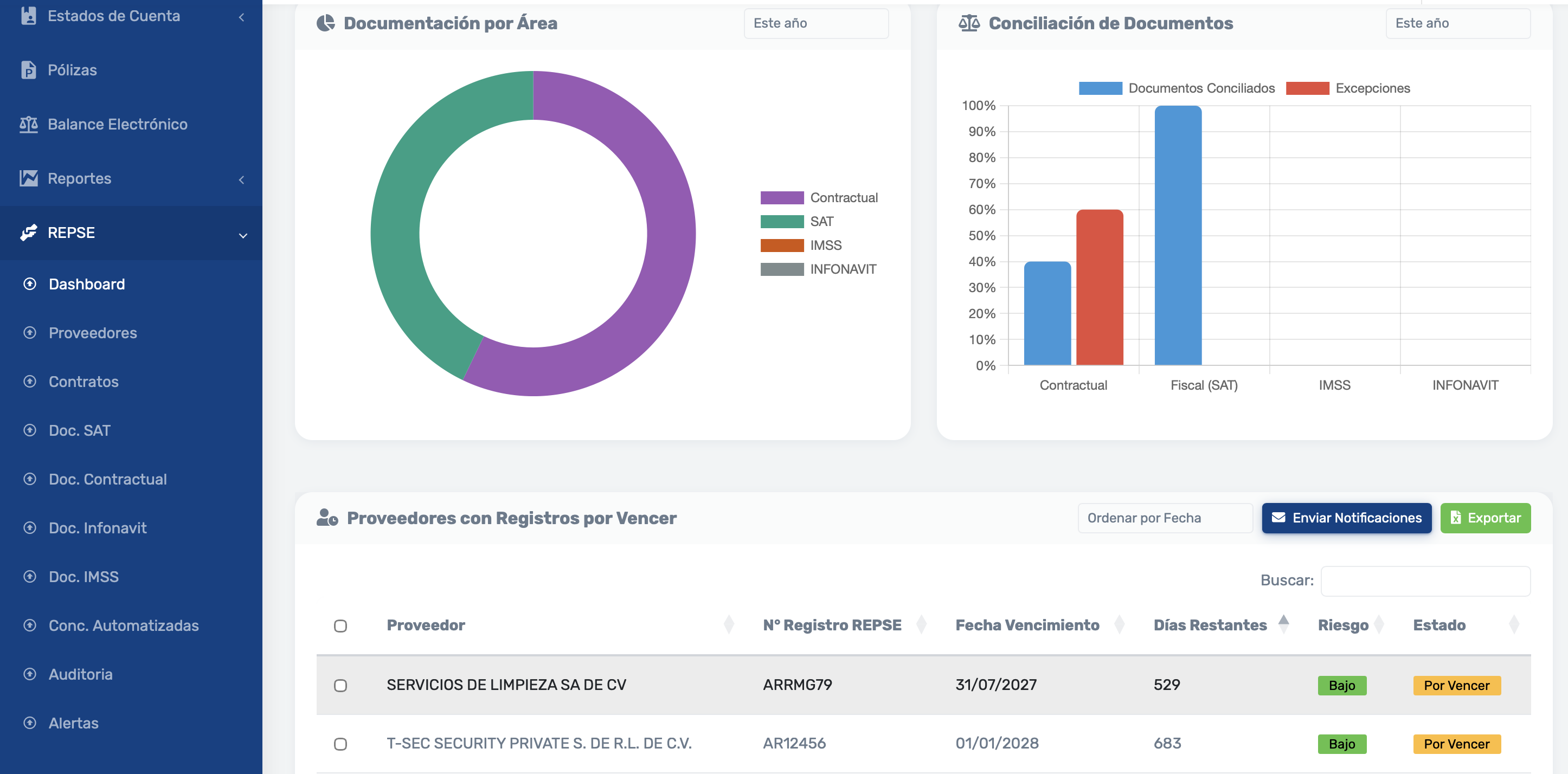 REPSE Portal de Validación de Proveedores